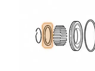 Retainer, 722.0 / 722.1 / 722.2 K-1 Clutch Spring — Part # 58984