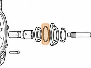 Shim, 722.0 / 722.1 / 722.2 Input Shaft (Front) — Part # 58210