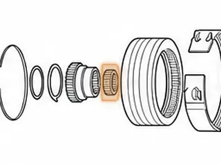 Needle Bearing, 722.0 Sun Gear Inner (1 Piece) — Part # 58241A