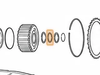 Bearing, 722.6 Center Sun Gear To B3 Clutch Housing 1996-Up (.078”) 1.385”ID (1.840”OD) — Part # 78232A