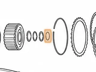 Snap Ring, 722.6 Holds K3 Clutch Drum To Center Sun Gear 1996-Up (W/2 Eyelets) — Part # 78894A