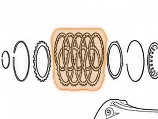 Friction, 722.6 (Mercedes) K3 Clutch (.087”) 24 Teeth (2 Sided) 1996-Up — Part # 78102A