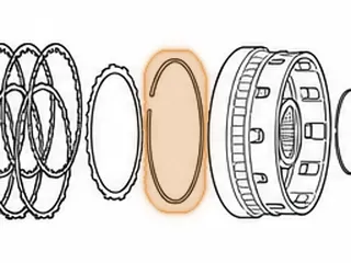 Snap Ring, 722.6 Holds Pressure Plate On Stator (.134”) 1996-Up — Part # 78885AD