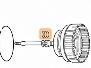 Ring, 722.9 Input Shaft (.092” Thick)(1.205”OD)(Teflon) 2004-Up — Part # 288177AT