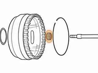 Caged Needle Bearing, 722.9 Input Shaft To Stator Shaft (Plastic Cage)(.500” Thick)(1.265”OD) 2004-Up — Part # 288244A