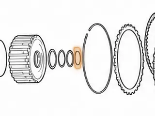 Snap Ring, 722.9 Holds K3 Clutch Drum To Output Shaft (.058” Thick)(1.495”OD)(W/2 Eyelets) 2004-Up — Part # 288894A