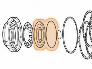 Retainer, 722.9 K2 Clutch Spring (.525” Thick)(4.765”OD)(1.705”ID) 2004-Up — Part # 288980A