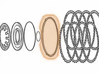 Steel, 722.9 K2 Clutch (Bottom)(.083”)(3 Teeth)(6.010”ID)(Beveled) 2004-Up — Part # 288121A
