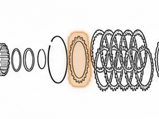 Pressure Plate, 722.9 K3 Clutch (.156”)(24 Teeth)(3.465”ID) 2004-Up — Part # 288142A