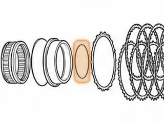 Snap Ring, 722.9 Holds K1 Clutch Retainer In (.080” Thick)(3.450”OD) 2004-Up — Part # 288879A