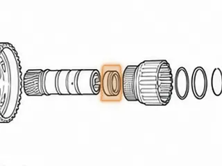 Caged Needle Bearing, 722.9 Inside Rear Sun Gear (.695” Thick)(1.880”OD)(Plastic Cage) 2004-Up — Part # 288249A