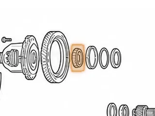 Bearing, AW80-40LE/AW81-40LE/U440E (Tapered)(22 Rollers)(1.513”ID)(NSK NFTR38Z-19G) 1999-Up — Part # 137289A