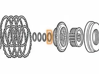 Snap Ring, AW80-40LE/AW81-40LE/U440E C1-C3 Piston Kit (1.245”OD)(.055”Thick)(.100”Wide) 1999-Up — Part # 137877A