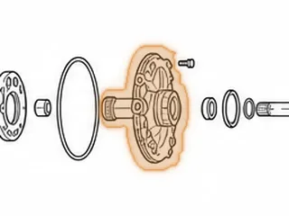 Stator, AW80-40LE/AW81-40LE/U440E (3.745”Tall)(38 Splines)(8 Bolts To Body)(5.355”OD) 1999-Up — Part # 137520A