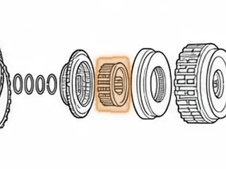 Retainer w/Springs, AW80-40LE/AW81-40LE/U440E C1-C3 Piston (Bonded)(18 Springs) (2.750”OD)(1.115”Thick)(1.765”ID)… — Part # 137974A