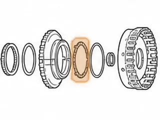 Spacer, AW80-40LE/AW81-40LE/U440E Outer Race To F1 Sprag (.020”Thick)(3.220”OD) (2.400”ID) 1999-Up — Part # 137980A