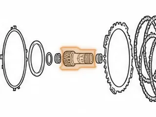 Sun Gear, AW80-40LE/AW81-40LE/U440E (Front)(24 Teeth)(1 Groove)(Right Angle)(2.685”Long) (24 Splines)(1.360”OD Gear)… — Part # 137617A