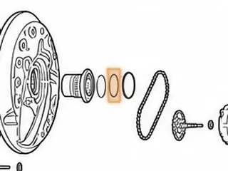 Spacer Ring, ZF8HP45/845RE Pump Drive To Stator (1.795”OD)(1.600”ID)(.116”Thick) 2012-Up — Part # 309202A