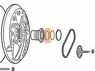 Waved Spring, ZF8HP45/845RE Pump Drive To Stator (1.840”OD) (1.635”ID)(.012”Thick) 2012-Up — Part # 319699A