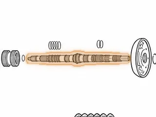Input Shaft, ZF8HP45/845RE (20 1/2" Long)(32 Converter Splines) 2012-Up — Part # 319670A