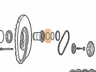 Waved Spring, ZF8HP55 Pump Drive To Stator (1.840"OD)(1.635"ID)(.012"Thick) 2009-Up — Part # 309699A