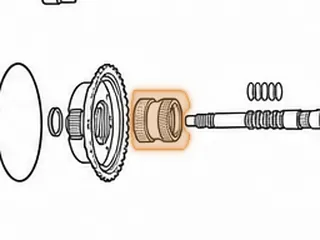 Sun Gear, ZF8HP55 P1/P2 Planet (48 Teeth)(2.450"Long) 2009-Up — Part # 309612A