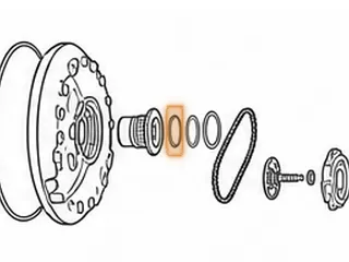Waved Spring, ZF8HP70 Pump Drive To Stator (1.810”OD) (1.638”ID)(.012”Thick) 2009-Up — Part # 329699A