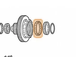 Cup Race, ZF9HP48 Pinion To Case (.670”Thick)(3.545”OD)(Cast # F-577855.01.TR1) 2013-Up — Part # 339280B