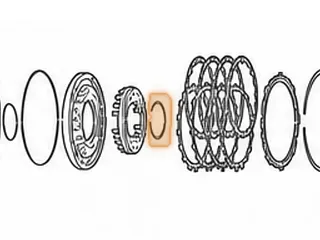 Snap Ring, MX17 Holds Forward Retainer In — Part # 67877A