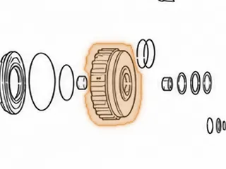 Drum, A140 Overdrive Direct (24 Teeth On Pressure Plate) 8/1986-Up — Part # 67551CA