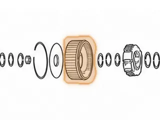 Ring Gear, MX17 Front (1.550” Tall) — Part # 67592A