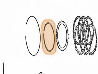 Snap Ring, A140 Holds Overdrive Direct Pressure Plate In (.064”) — Part # 67863C