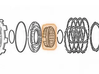 Spring, MX17 Direct Clutch Return 1986-Up (Use 67970C) — Part # 67975A