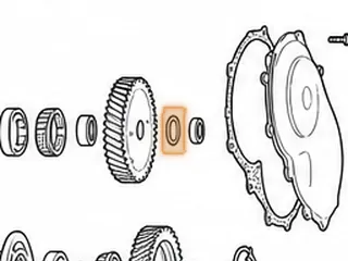 Washer, A404/413/470/670 Under Output Shaft Nut (Also Fits Pinion Shaft Nut) — Part # 32271