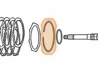 Snap Ring, A404/413/470/670 Holds Direct Pressure Plate In — Part # 32878