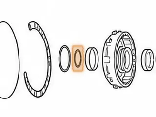 Race, All KM Series Forward Drum To Stator (.062”) — Part # 42228BB