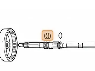 Ring, KM170/KM171/KM172/KM175 Input Shaft (Front) Small .944”OD (Metal) 1979-88 — Part # 42177A