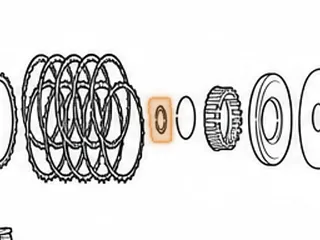Washer, KM175-5/KM176-5/KM177-8/A4AF1/A4BF1/A4BF2/W4A32 Hub To Overdrive Drum (4 Tab) (1.490”OD) — Part # 42214E