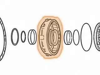 Drum, A4AF3 Direct Clutch (2 Clutch)(1.325” Tall)(1 Bushing 5/16” Wide)(Lugs Are 1/4” Down From The Top Of Drum)… — Part # 42555L