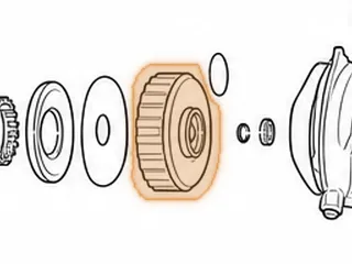 Drum, KM175-5/KM176-5/A4AF1 Overdrive (3 Clutch) (Stepped Lugs On OD) (1 1/8”Tall) — Part # 42550E