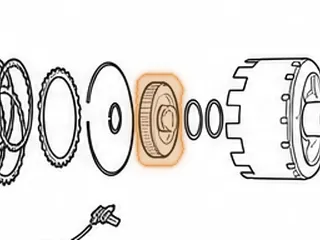 Clutch Hub, KM171 Forward (10 Teeth) 1983-88 — Part # 42574B