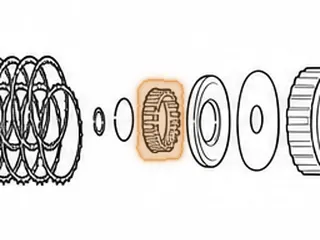 Spring, KM175 Overdrive Clutch Return 1985-89 — Part # 42970C