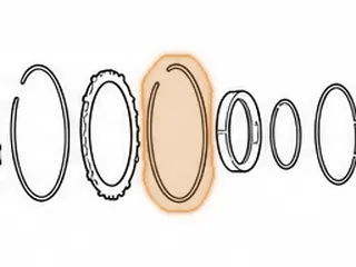 Snap Ring, F4A51/W4A51(W4A5A)/F5A51/A5HF1 Holds Low/Reverse Pressure Plate In (.094” ) (8 1/16” OD) 1996-Up — Part # 41885BC