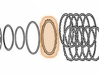 Apply Plate, F4A41/F4A42/W4A42 Low/Reverse Clutch (.079” )(17 Teeth) 1996-Up (5.127” ID)… — Part # 41155AC