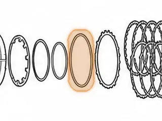 Wavy Ring, F4A51/W4A51(W4A5A)/F5A51 Low/Reverse Clutch (This Is A Spiral Type) (6 13/16”OD)… — Part # 41857B