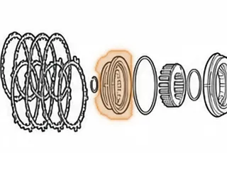 Retainer, F4A51/W4A51(W4A5A)/F5A51/A5HF1 Overdrive Clutch Spring (Aluminum)(22 Spring Pockets)(5.500”OD) 1996-Up — Part # 41980B
