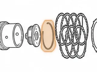 Snap Ring, F4A41/F4A42/W4A42 Holds Overdrive Planet To Output Ring Gear (.070” Thick) (4 1/4” OD) 1996-Up — Part # 41867A