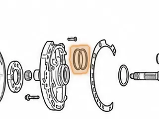 Ring, F4A41/F4A42/F4A51/W4A42/F5A51/A5HF1 Stator (.089” Thick)(Teflon) 1996-Up — Part # 41179AT