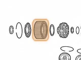 Ring Gear, A4LD/4R44E/4R55E/5R55E Forward Planet (Clutch Spline Length Is 1 5/8”) — Part # 56592B