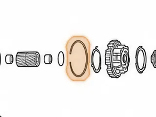 Snap Ring, 5R55N Holds Overdrive Planet Ring Gear to Overdrive Center Shaft 1999-Up (.060” Thick) — Part # 56890